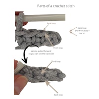 how to make a crochet stitch